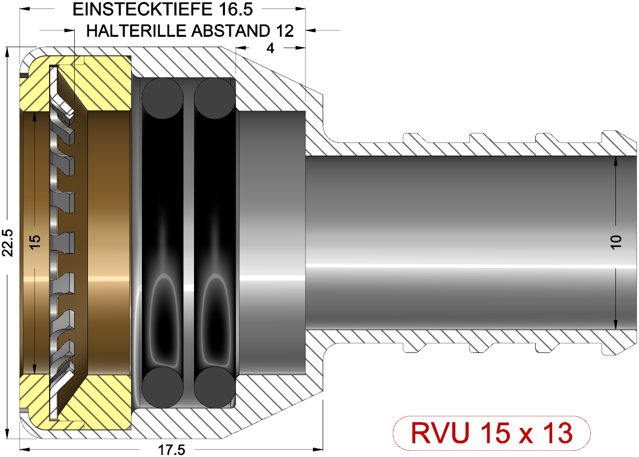 description